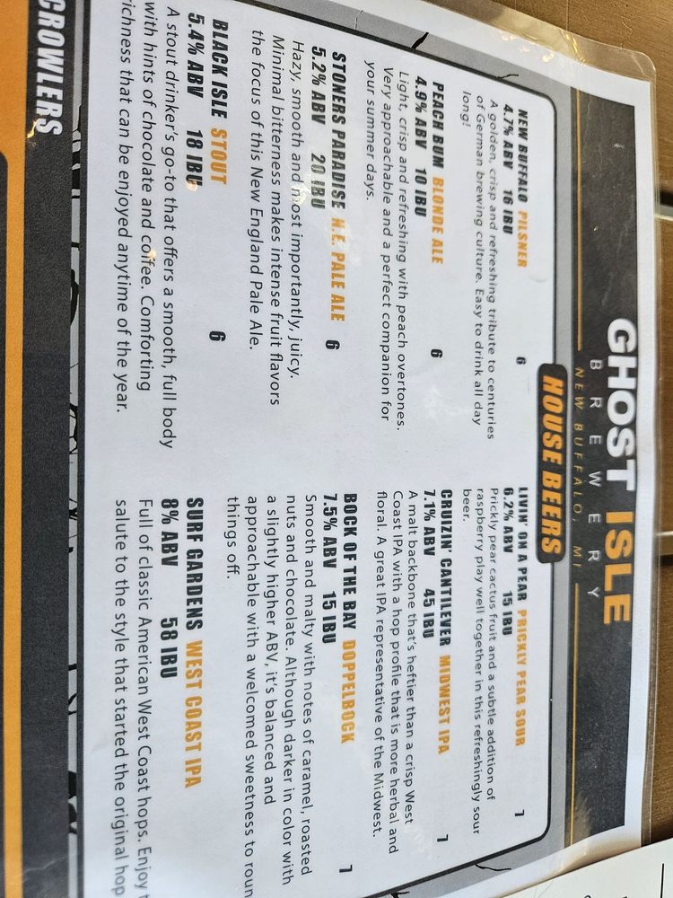Ghost Isle Brewery Image