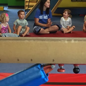 Jacksonville Beach Fl Gyms Jacksonville Beach Fl Gyms