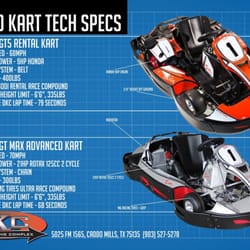 Dallas Karting Complex >> Dallas Karting Complex 56 Photos 51 Reviews Go Karts 5025 Fm Dallas Karting Complex >> Dallas Karting Complex 56 Photos 51 Reviews Go Karts 5025 Fm