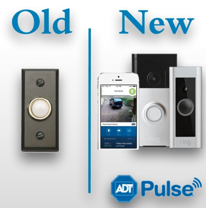 Adt Home Security Doorbell Camera Review Home Co