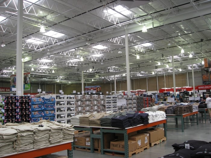 costco wholesale 2008 Case study 1: costco wholesale in 2008: mission, business model and strategy a retailing company with a mission to continually provide members with. costco wholesale 2008 Case study 1: costco wholesale in 2008: mission, business model and strategy a retailing company with a mission to continually provide members with.