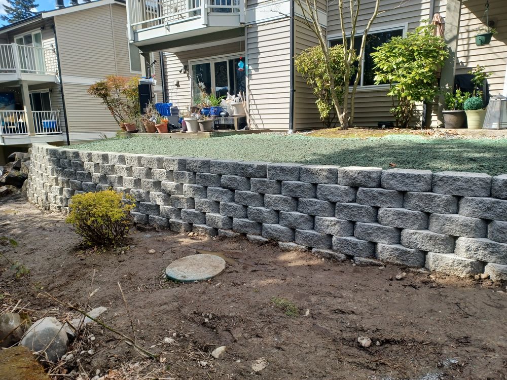 Emerald Management & Consulting