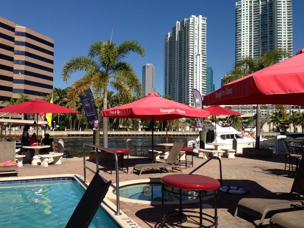 Finnegan’s River CLOSED 59 Photos & 80 Reviews Sports Bars 401