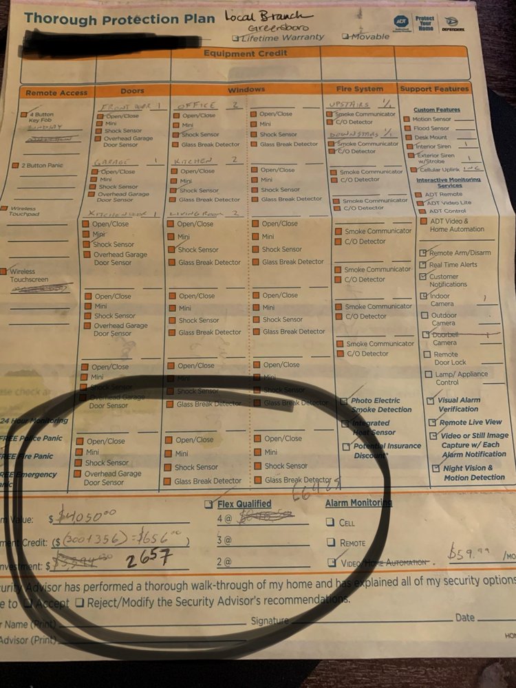 Protect Your Home - ADT Authorized Premier Provider