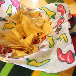 The Best 10 Mexican Restaurants In Myrtle Beach Sc Last Updated Features