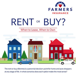 Farmers Homeowners Insurance >> Farmers Insurance Ronald Shupert Request A Quote Farmers Homeowners Insurance >> Farmers Insurance Ronald Shupert Request A Quote