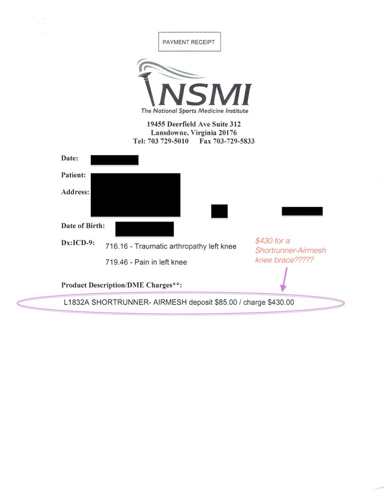 National Sports Medicine Institute