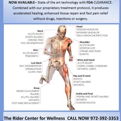 Chiropractor, Plano, TX