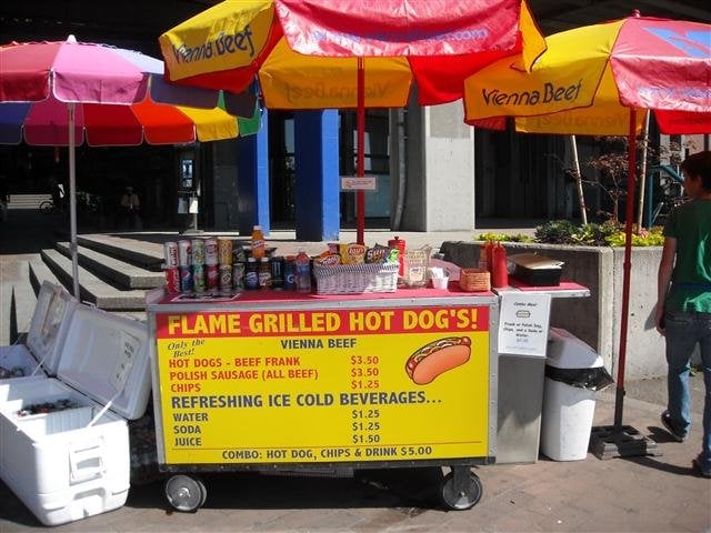 Flame Grilled Hot Dogs