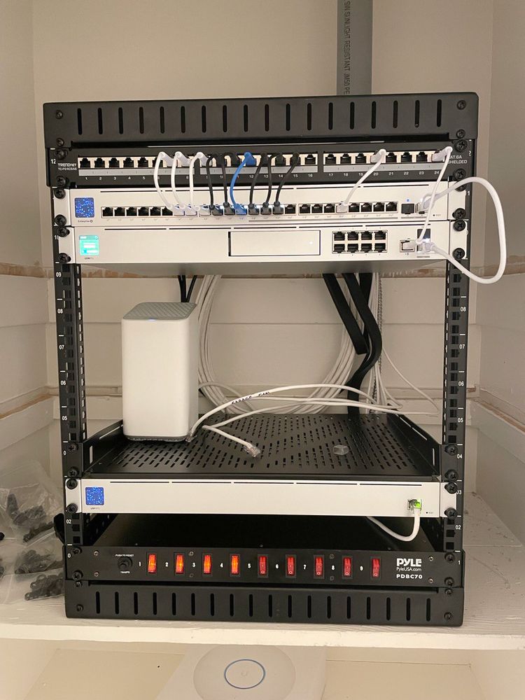 Metro-Ethernet