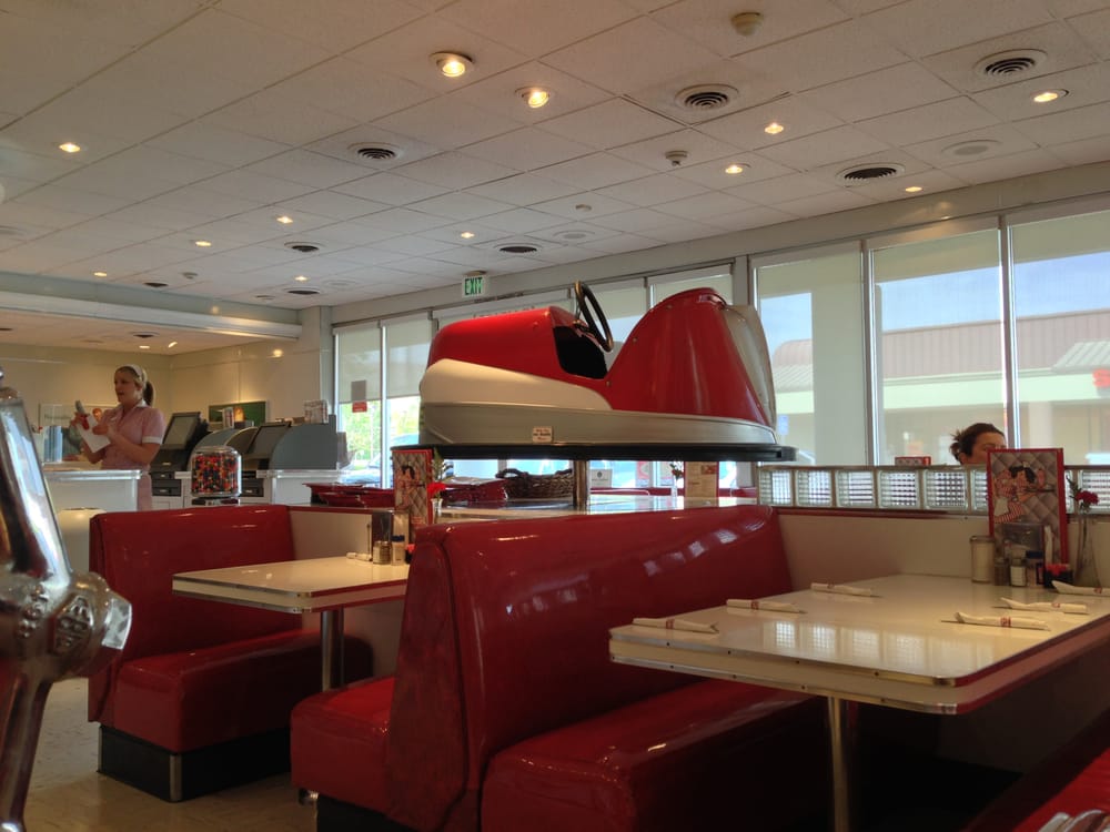 Top Restaurants In Yorba Linda Top Restaurants In Yorba Linda