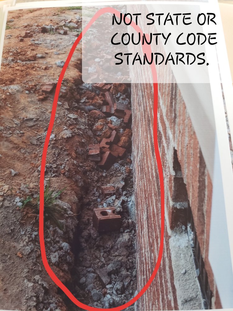 Piedmont Property Solutions