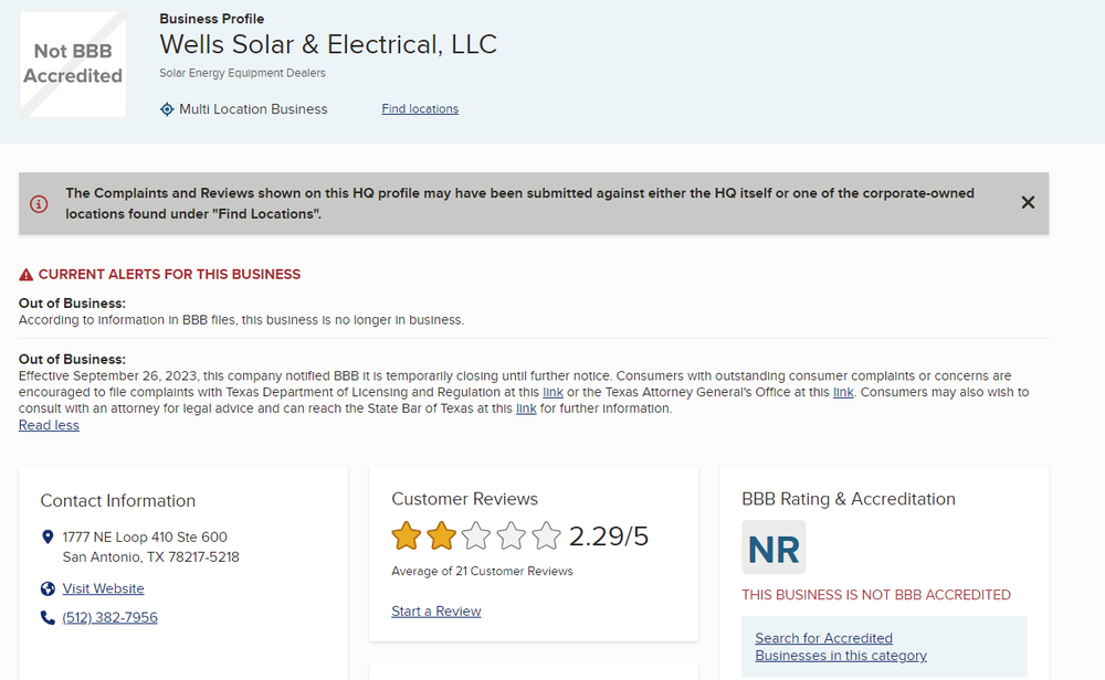 Wells Solar