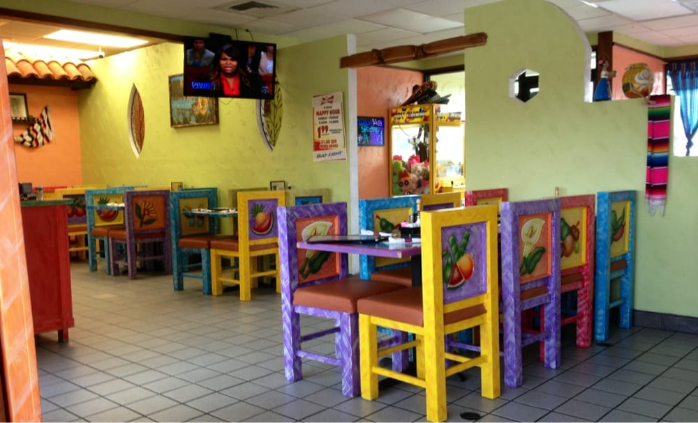 Mexican Restaurants In St Peters Mexican Restaurants In St Peters