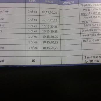 fitness agenda
