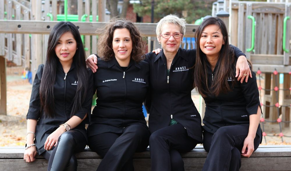 Annex Orthodontics and Periodontics