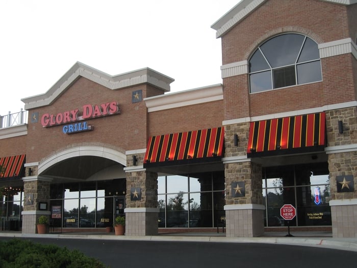 Glory Days Grill CLOSED 25 Reviews American (Traditional) 43170