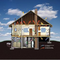 Mid State Heating Cooling 15 Photos 19 Reviews Electricians Photo Of Mid State Heating Cooling Howell Nj United States