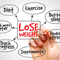 Diet plan for weight gain in hindi photo 2