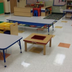 best janitorial services