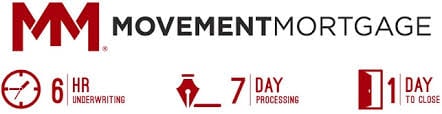 Ryan Richardson - Movement Mortgage