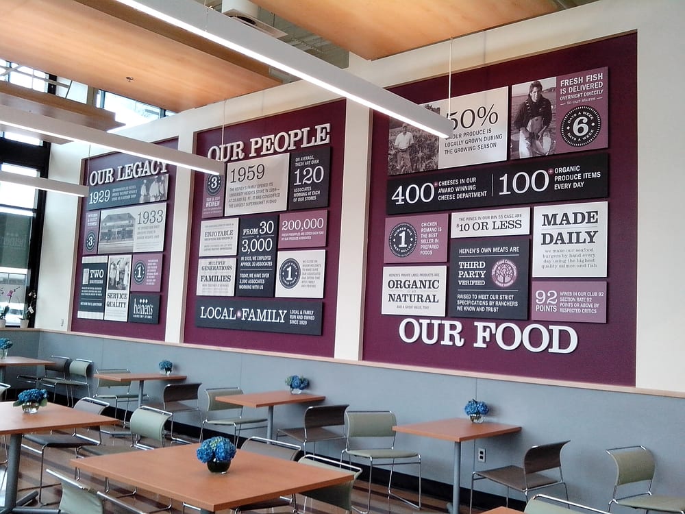 Heinen’s Grocery Store 77 Photos & 52 Reviews Grocery 1020