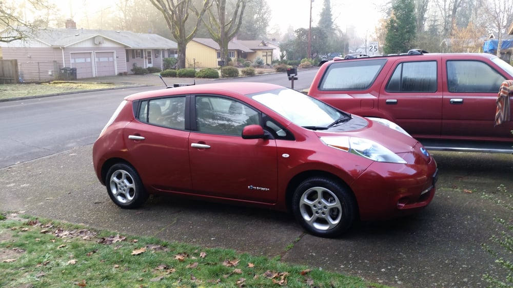 Car Dealers In Milwaukie Or Car Dealers In Milwaukie Or