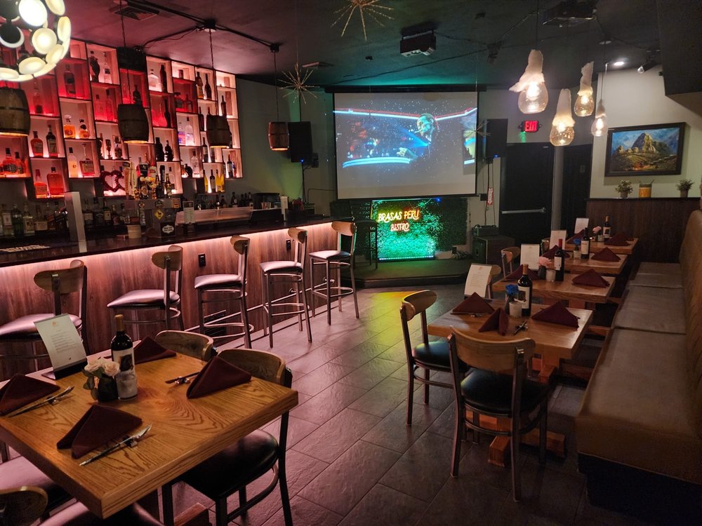 Brasas Peru Brasas Peru