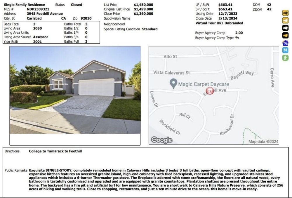 Kent Gibson - Coldwell Banker Realty
