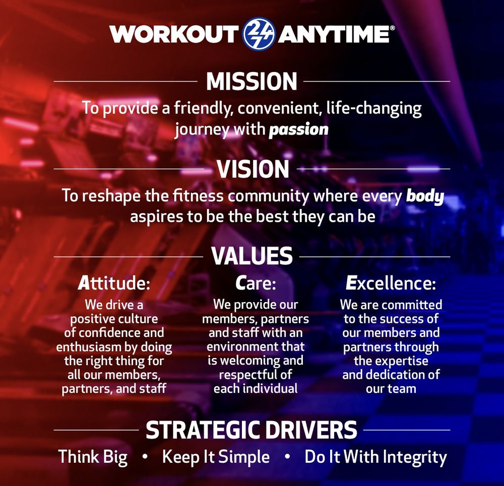 Workout Anytime Easley Image