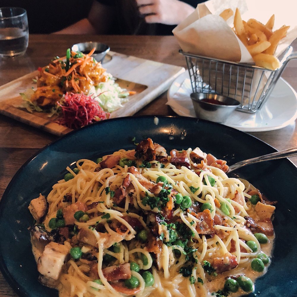 GrillSmith 207 Photos & 265 Reviews American (Traditional) 2000