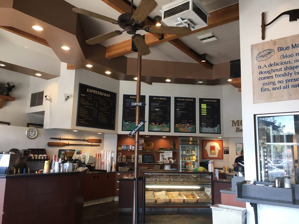 Coffee Shop Image