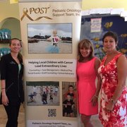 West Palm Beach Escorts - Female Escorts in West Palm Beach