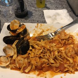 The Best 10 Restaurants In Pueblo Co Last Updated December 2018 1 La Forchetta Da Mi