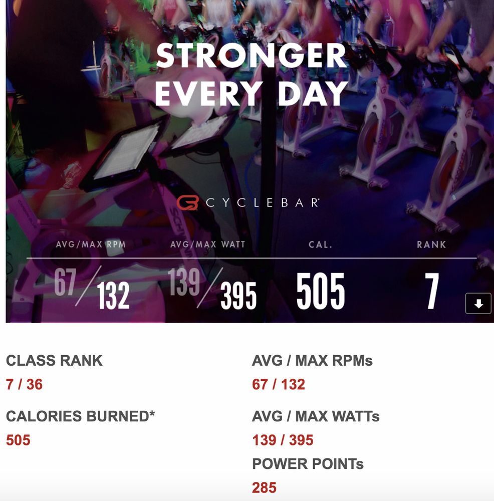 CYCLEBAR