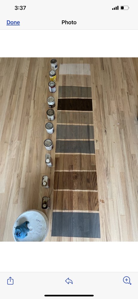 image of business Kwazi