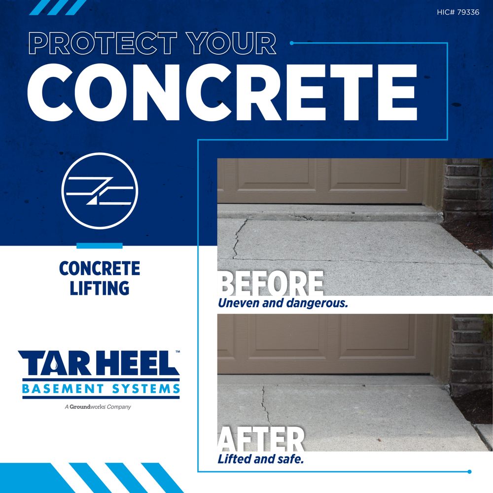 Tar Heel Basement Systems