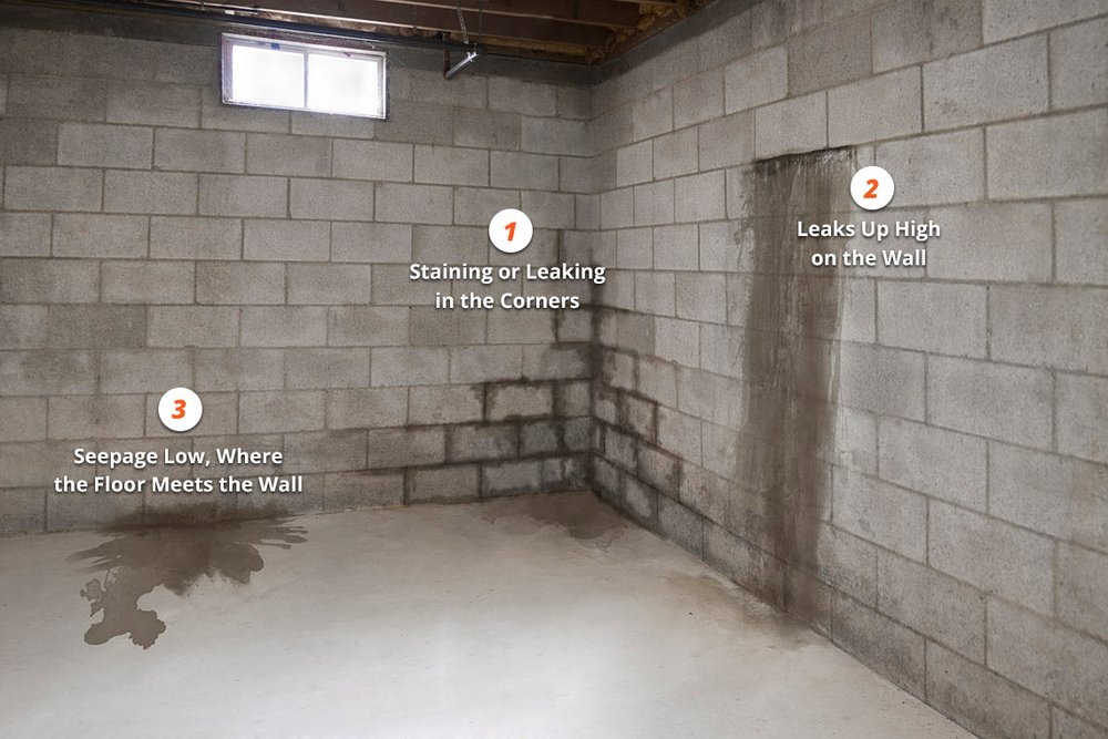 Maryland Waterproofing & Foundation Repair