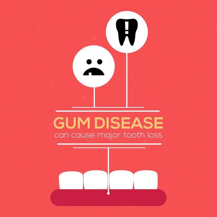 image of business Michael Cheng DDS - All Family Dental Care