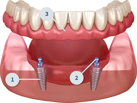 image of business Emergency Dental & Dentures 24-7