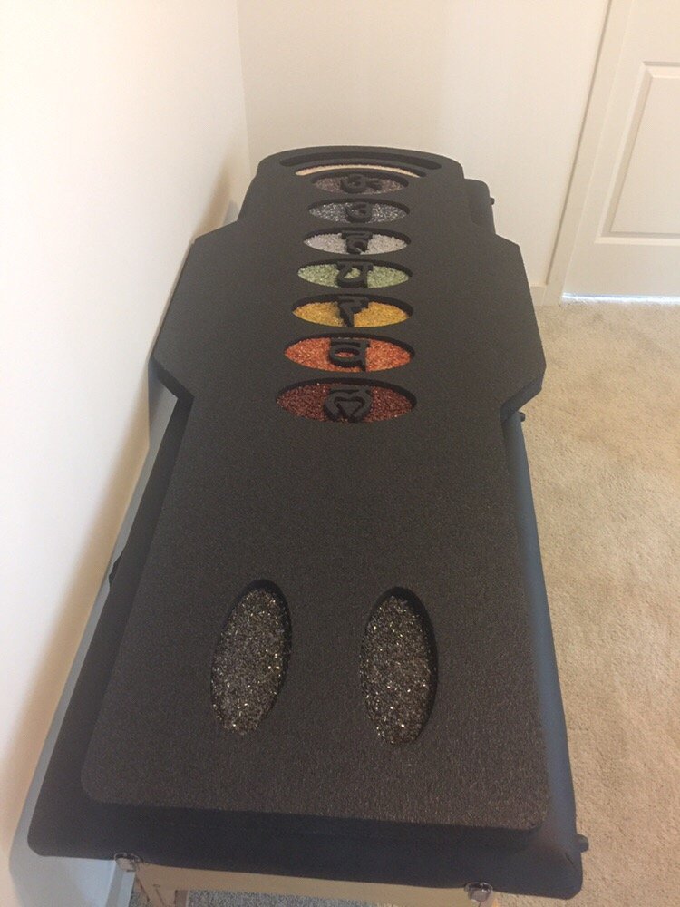 Spiritual Reiki Healing