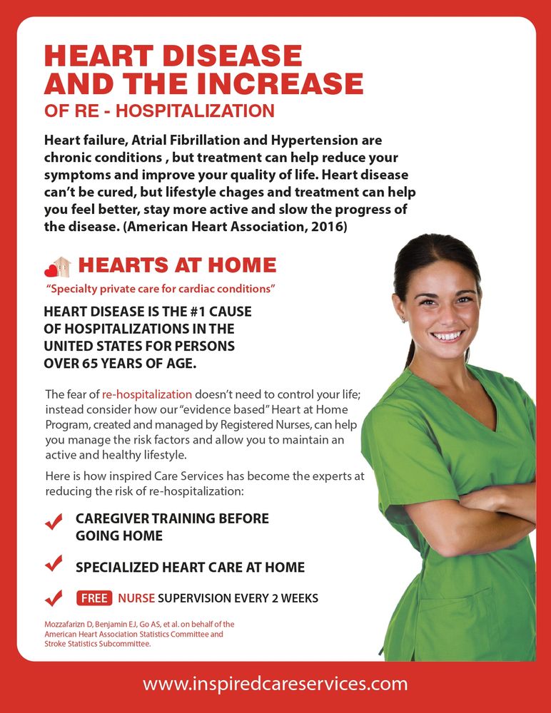 Inspired Care Services