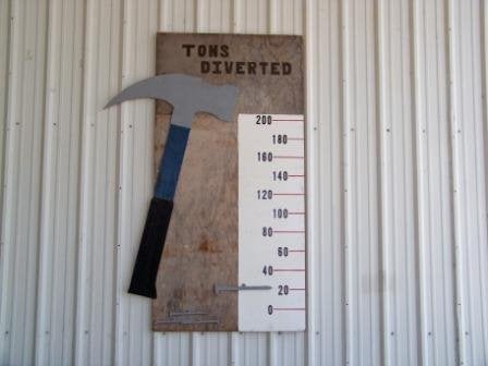 City of Houston Building Materials Reuse Warehouse