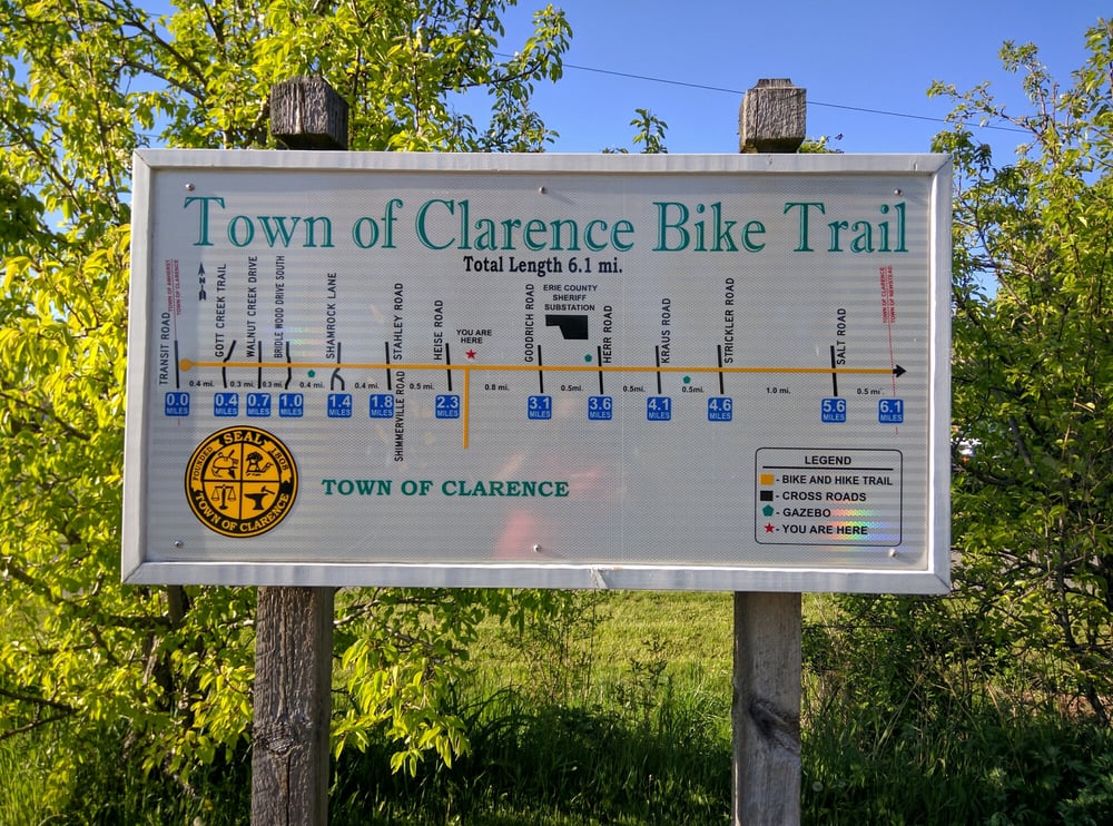 Town Of Clarence Bike Path Clarence Pathways 13 Photos Parks