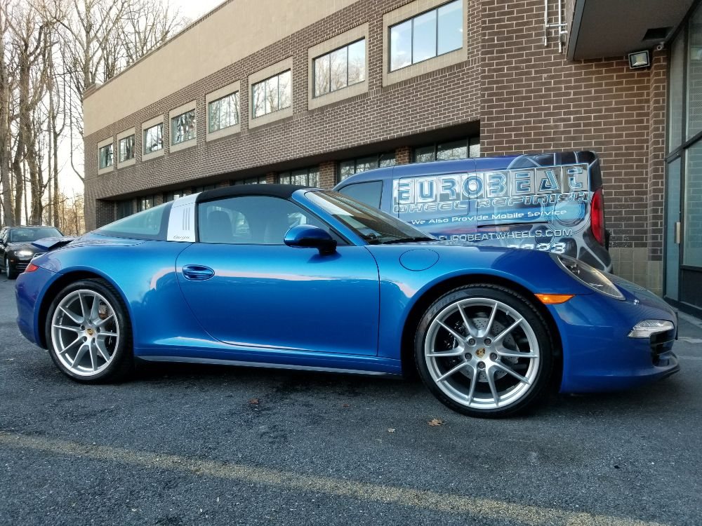 Eurobeatwheels