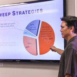 sweep strategies 21 reviews financial advising 500 ala moana sweep strategies