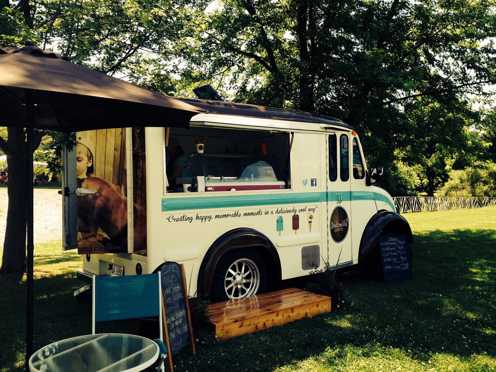 Dolcella Gelato 2019 All You Need to Know BEFORE You Go (with Photos