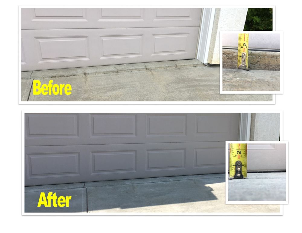 On the Level Concrete Correction