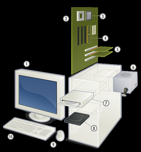 C&S ComputerWorks
