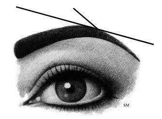Threading Station